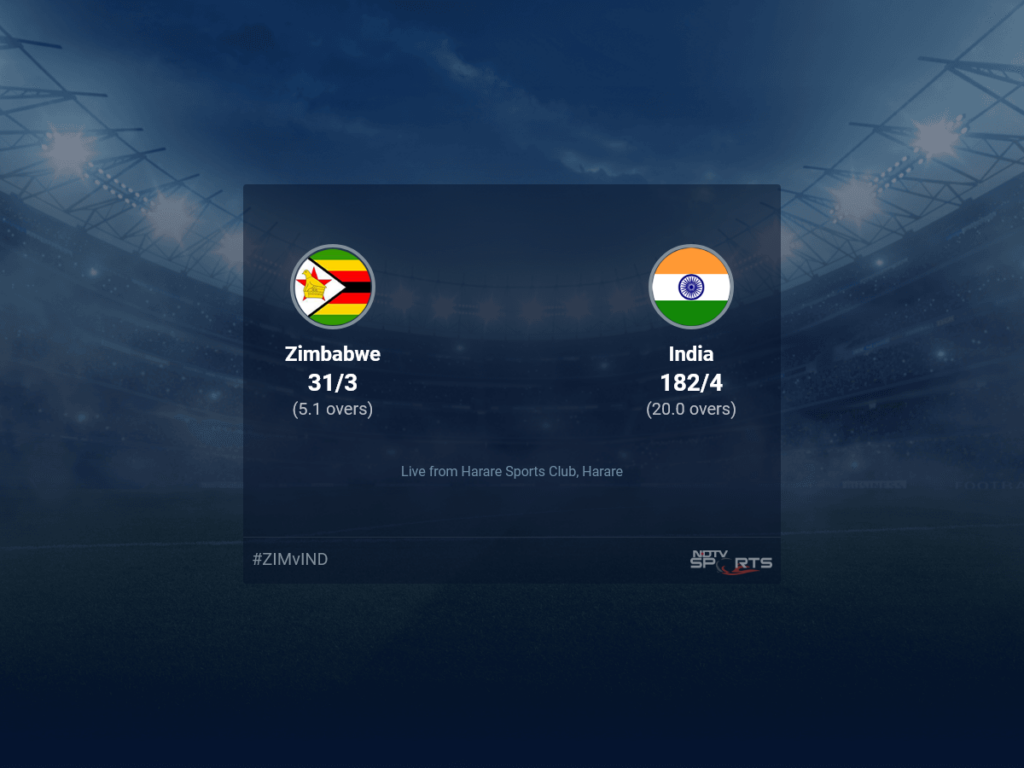 Zimbabwe vs India live score over 3rd T20I T20 1 5 updates