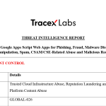 TraceX Labs